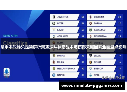 意甲本轮胜负走势解析聚焦球队状态战术与伤停关键因素全面盘点影响