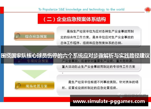 围绕国家队核心球员伤停的六个系统应对步骤解析与实践路径建议