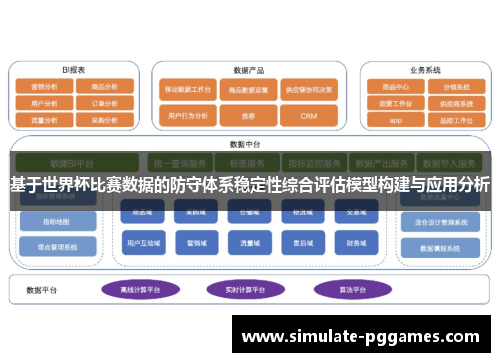 基于世界杯比赛数据的防守体系稳定性综合评估模型构建与应用分析