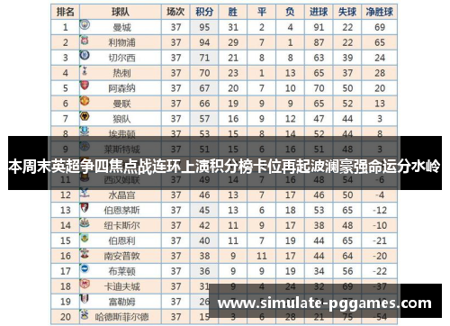 本周末英超争四焦点战连环上演积分榜卡位再起波澜豪强命运分水岭