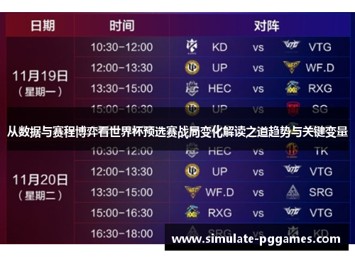 从数据与赛程博弈看世界杯预选赛战局变化解读之道趋势与关键变量