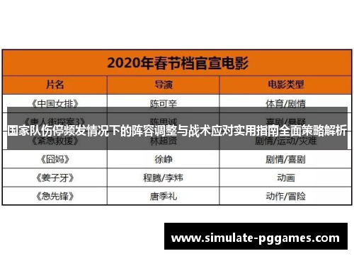 国家队伤停频发情况下的阵容调整与战术应对实用指南全面策略解析