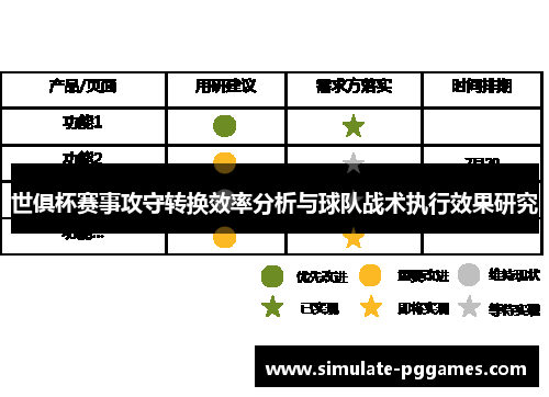 世俱杯赛事攻守转换效率分析与球队战术执行效果研究