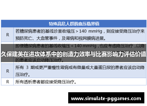 久保建英在进攻体系中的创造力效率与比赛影响力评估价值