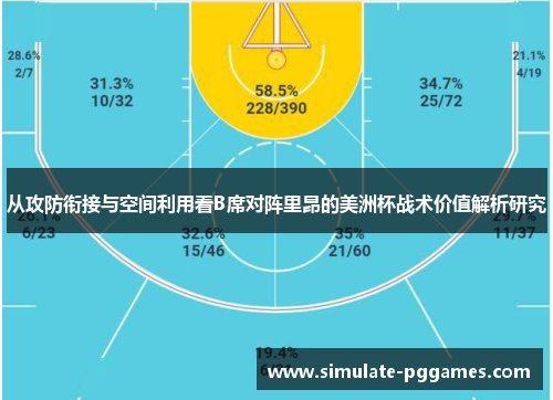 从攻防衔接与空间利用看B席对阵里昂的美洲杯战术价值解析研究 从攻防衔接与空间利用看B席对阵里昂的美洲杯战术价值解析研究